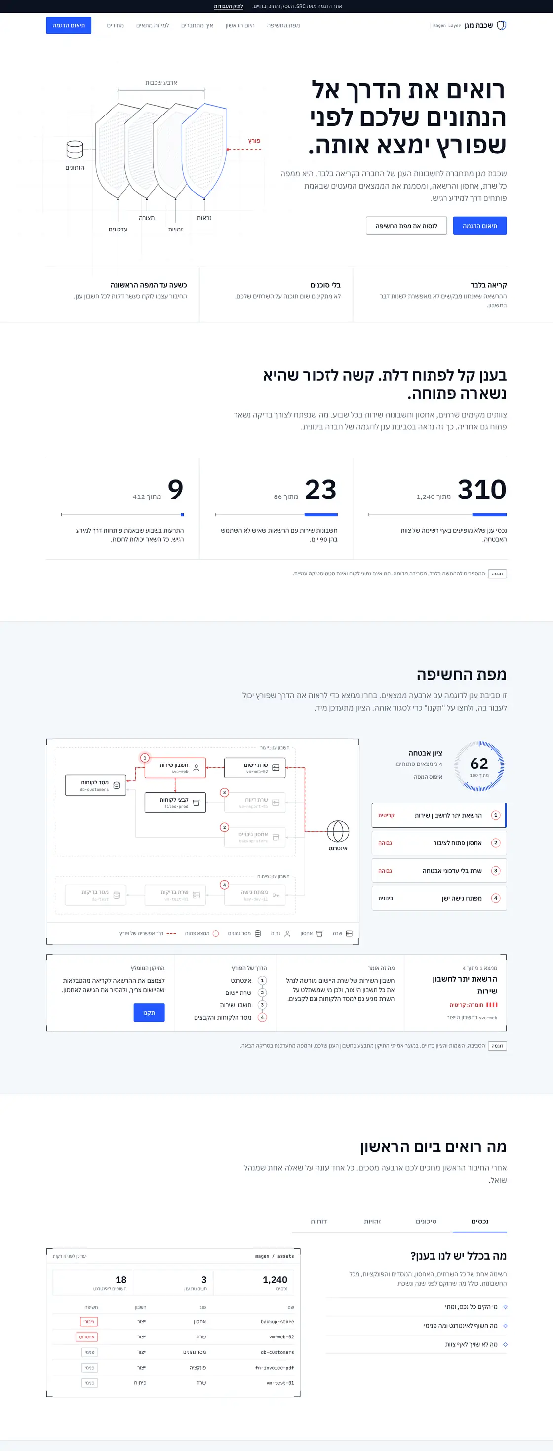 צילום מסך של האתר שכבת מגן